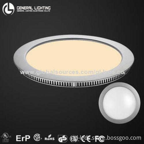 5-year warranty LED panel fixtures